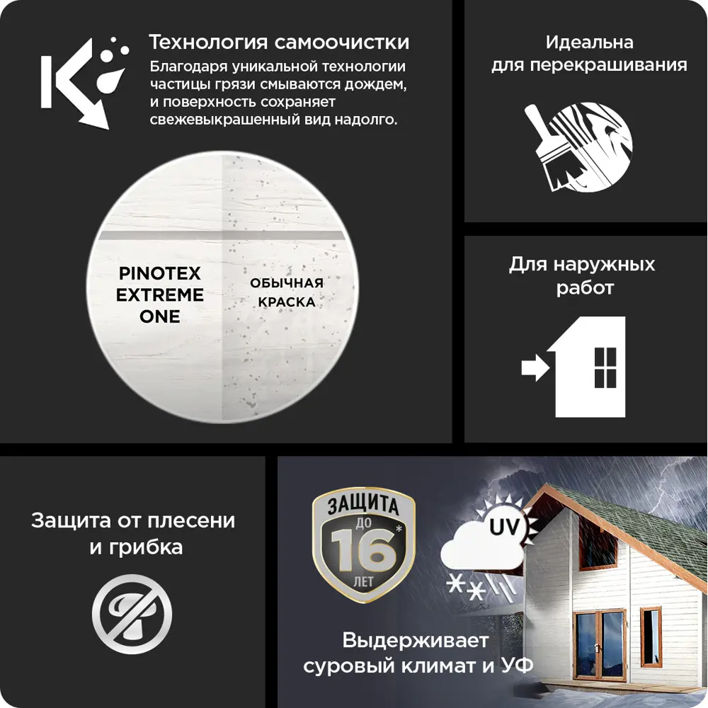 PINOTEX Extreme One - фасадная краска для дерева с самоочисткой 88234372 STLM-0858042 - Вид №2