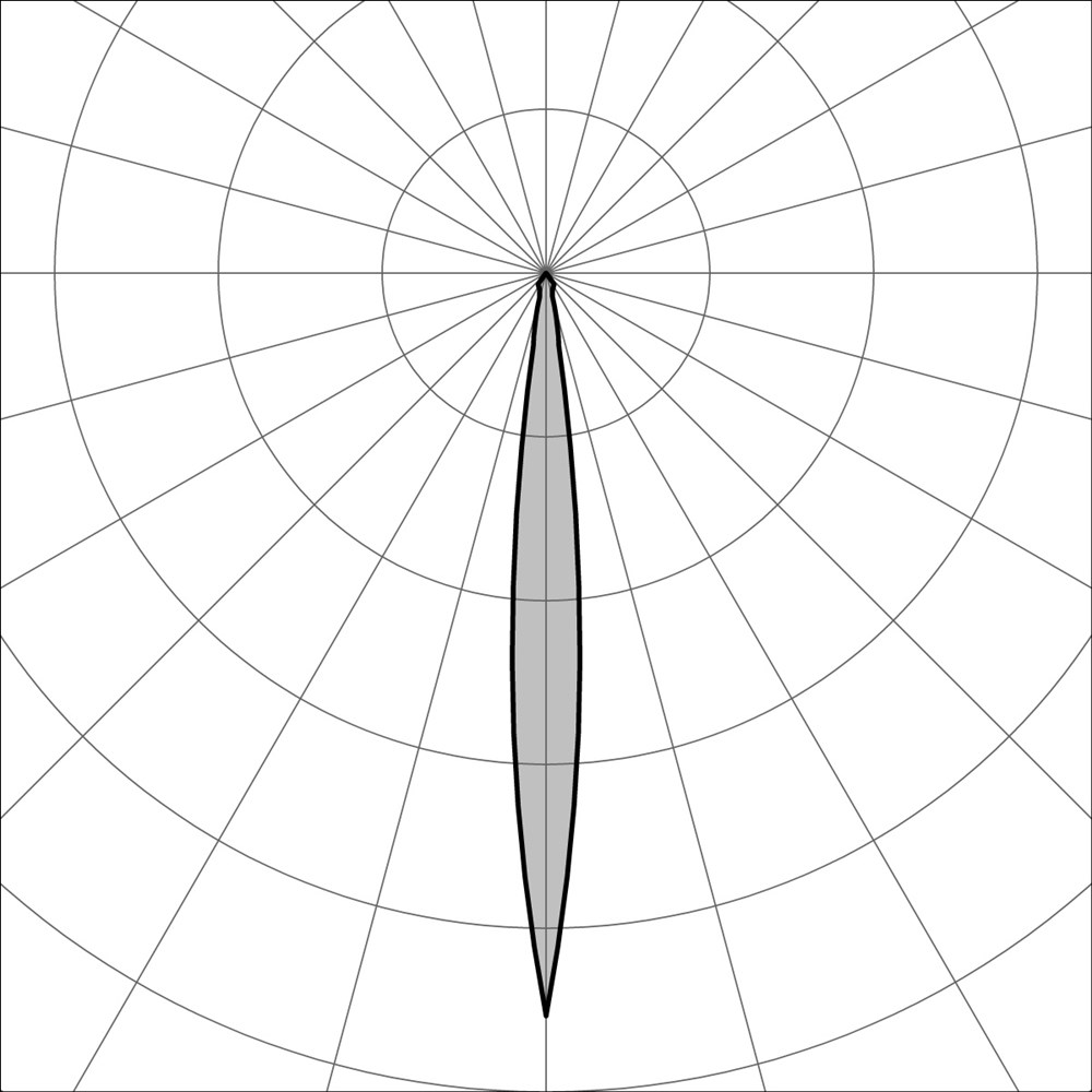 MaxiNeo 245 Ghidini Neo RD .15 Нержавеющая Сталь  - Вид №3
