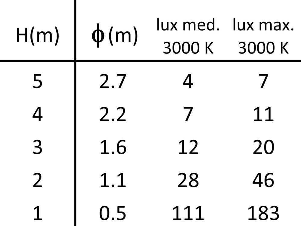 MicroPunto RD Ghidini Punto C RD .05 Темно-Cерый (Матовый)  - Вид №4