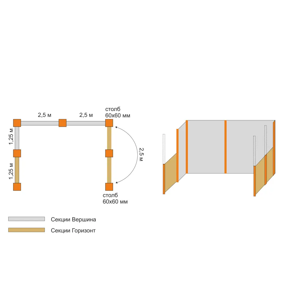 Набор П-планок еврожалюзи Кавказ 2 м 4.3 см RAL 7024 серый антрацит Santreyd STLM-2122876 - Вид №3