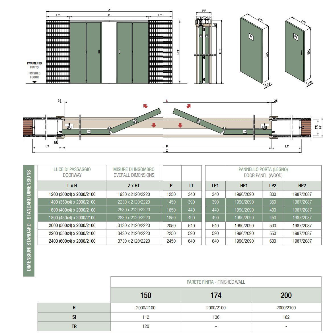 Подрамник для раздвижной двери PROTEK® Classic ARCH-00100893 - Вид №4