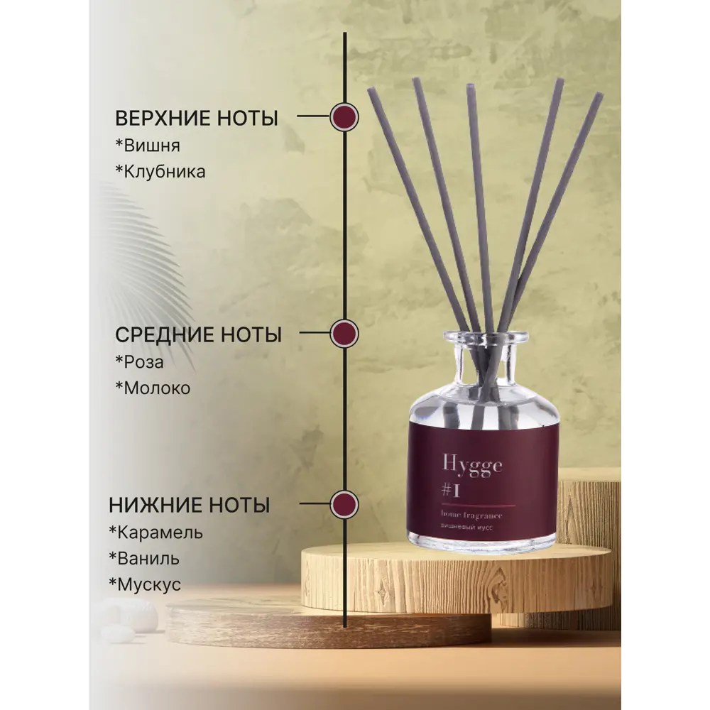 ARIDA HOME Диффузор Hygge 1 «Вишневый мусс» — атмосфера уюта и спокойствия 84535145 STLM-0051580 - Вид №2