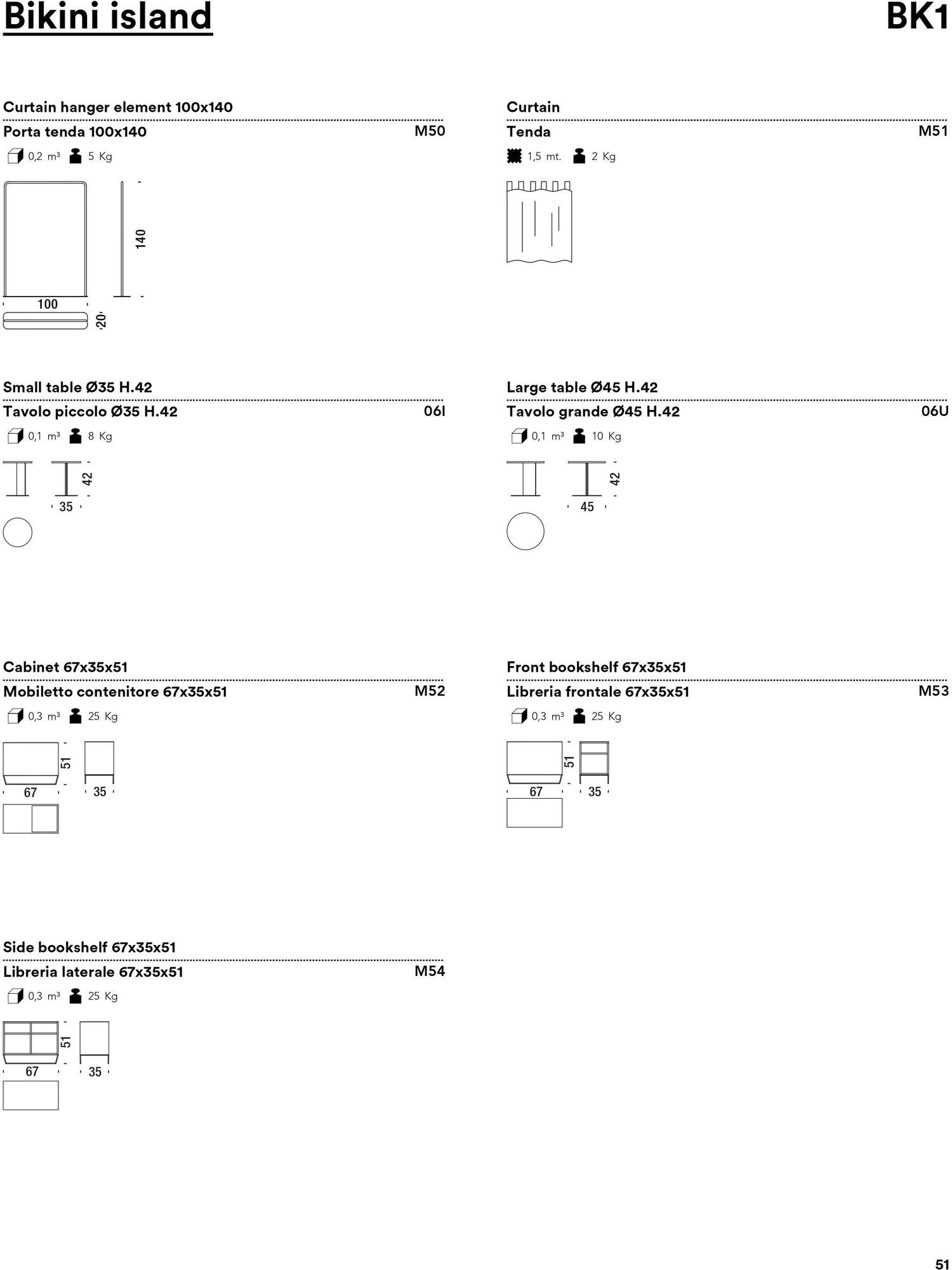 Moroso Модульный секционный диван Bikini island sun-id-1362162 - Вид №19