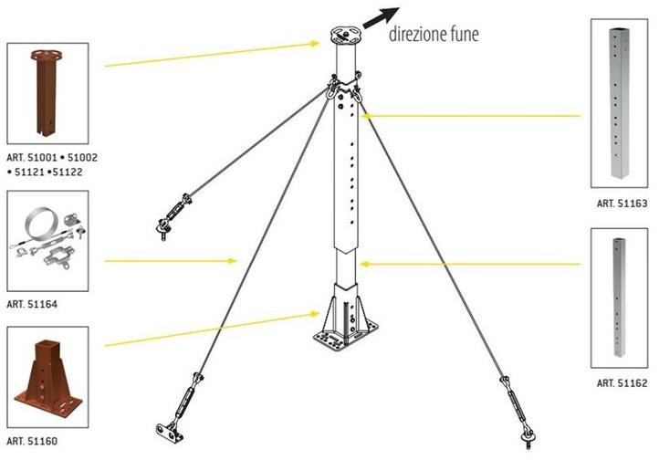 FT Удлинитель из оцинкованной стали sun-id-1400823 - Вид №3
