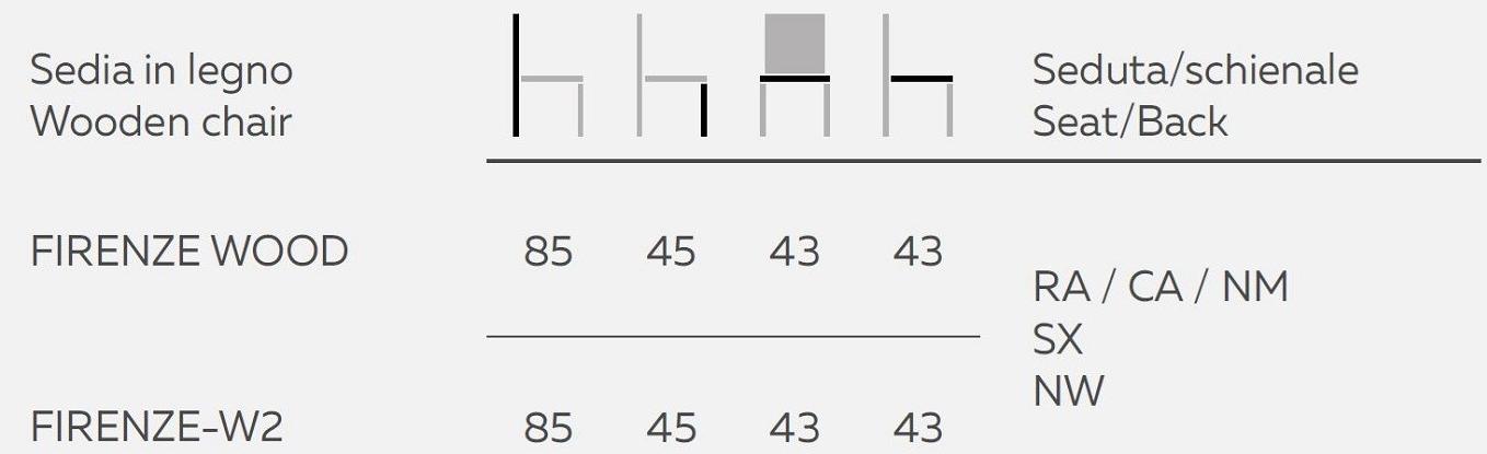 Natisa Мягкое кресло Firenze sun-id-1515188 - Вид №6
