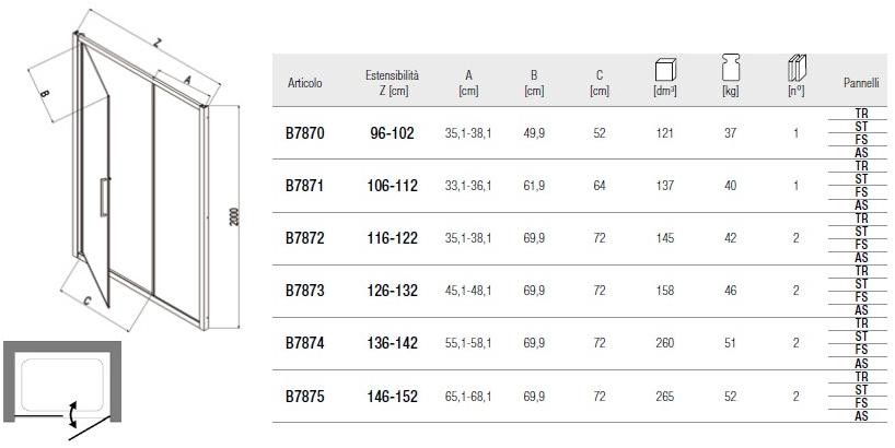 Samo Душевая ниша с распашной дверцей и несъемной панелью Eccelsa sun-id-1502782 - Вид №3