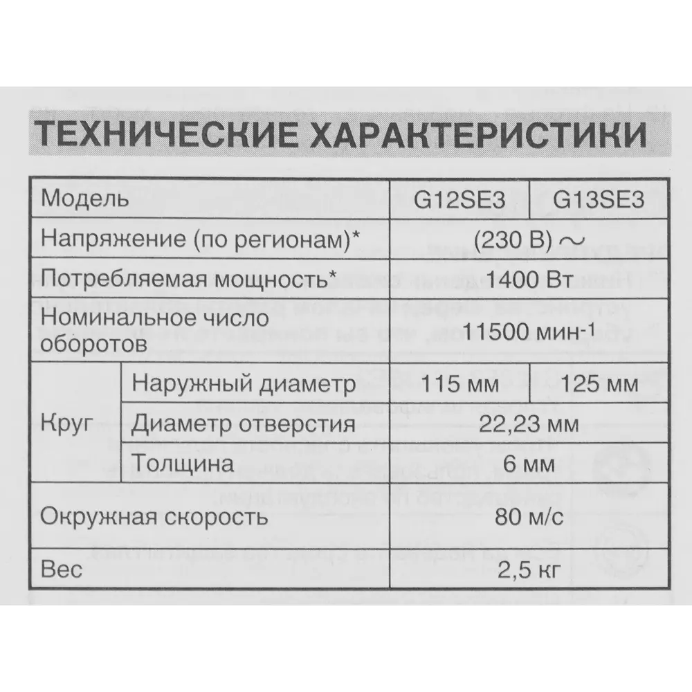 УШМ сетевая Hikoki G13SE3, 1400 Вт, 125 мм STLM-2095198 - Вид №9