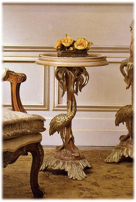 Подставка  RIVA 1320/P 