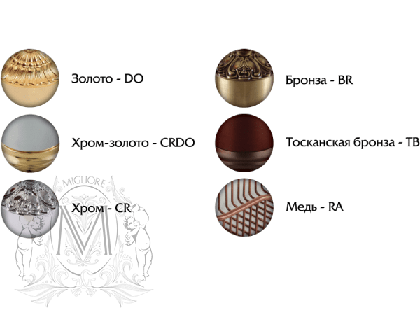 Стакан для щеток MIGLIORE Cleopatra ML.CLE-60.702.BR бронза  - Вид №3