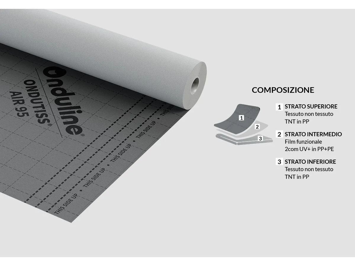 Высоко воздухопроницаемая мембрана для стен ONDULINE ITALIA ONDUTISS ARCH-00125240 - Вид №2