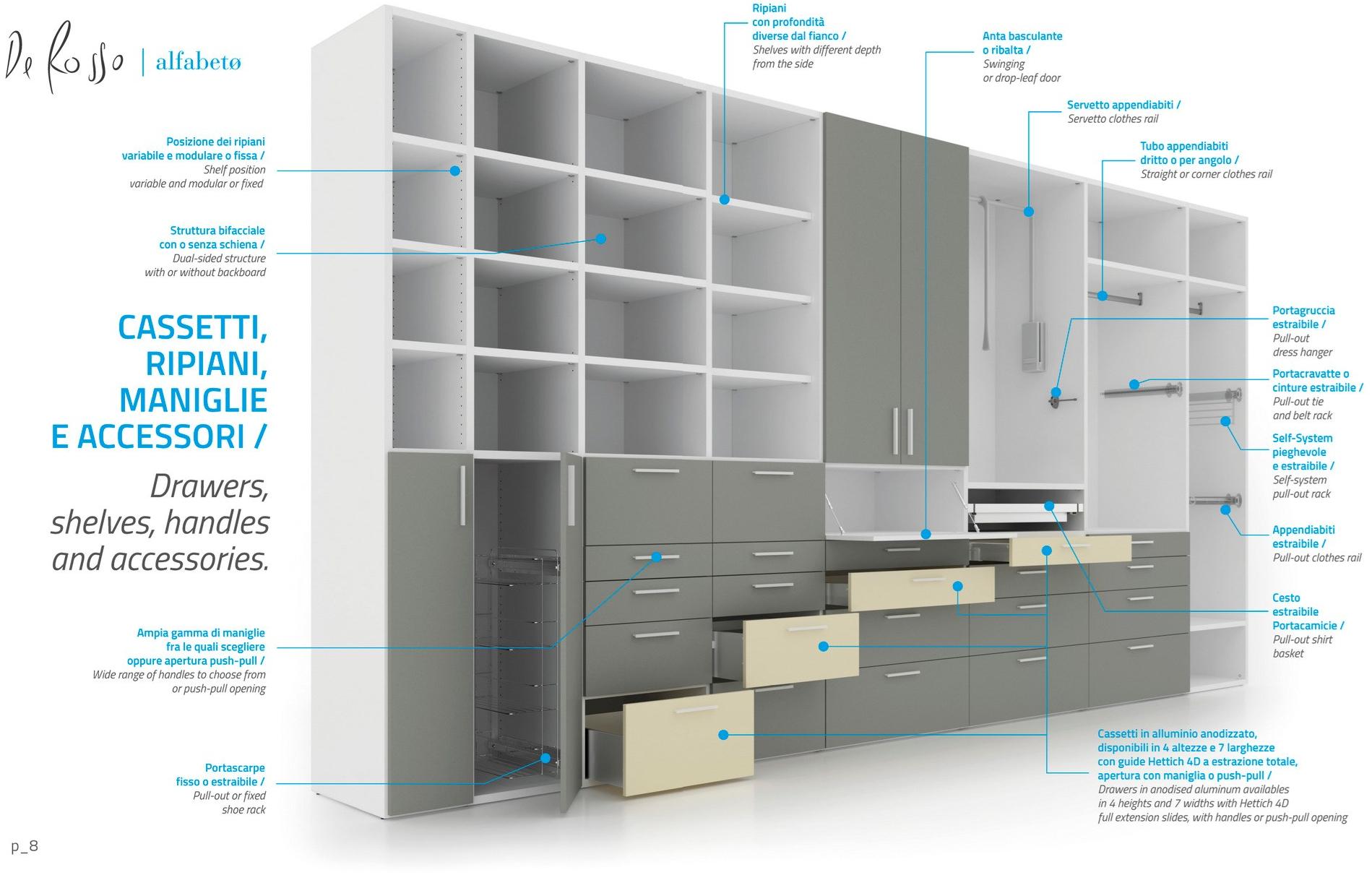 De Rosso Стенка для хранения hpl на заказ Alfabeto sun-id-1513253 - Вид №10