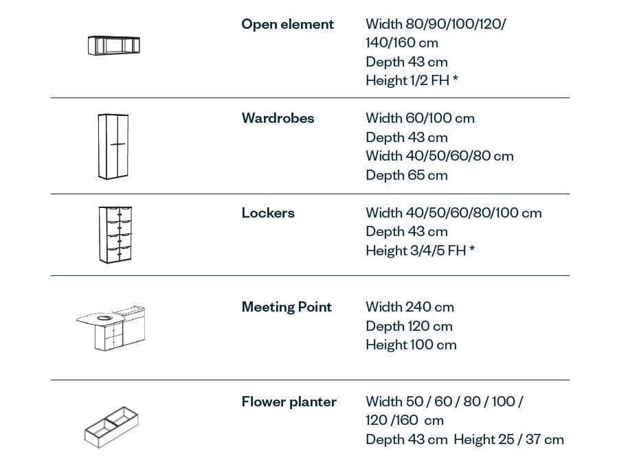 Высокий офисный шкаф из меламина с распашными дверями Haworth Be_Hold ARCH-00052303 - Вид №5