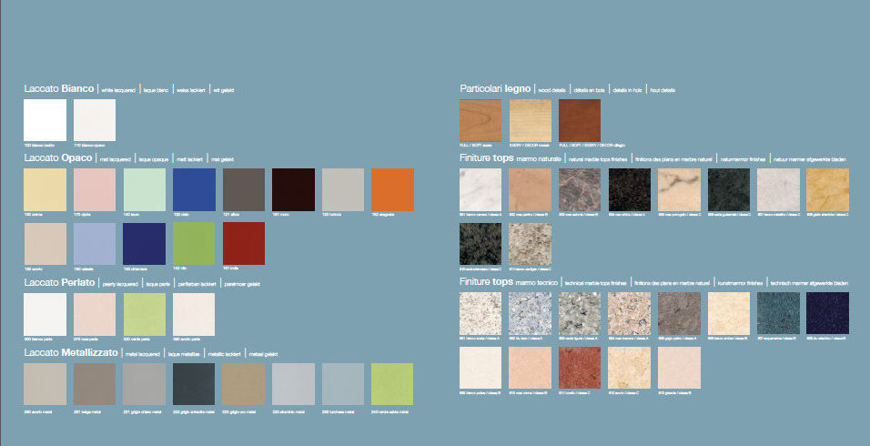 EVERY 1 Комплект мебели cm 120 Berloni Bagno 43014 - Вид №1