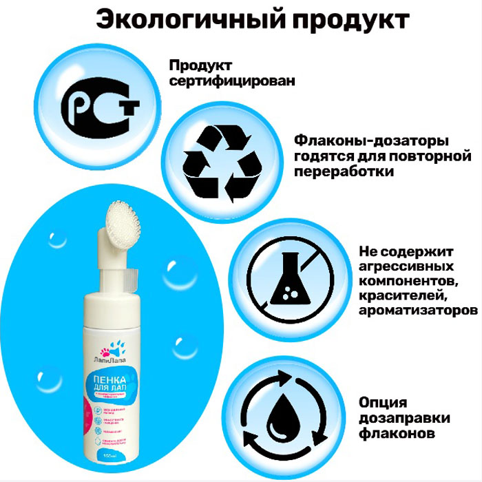 ПР0059057 Пенка для мытья лап с силиконовой щеточкой 150мл ЛапиЛапа  - Вид №1