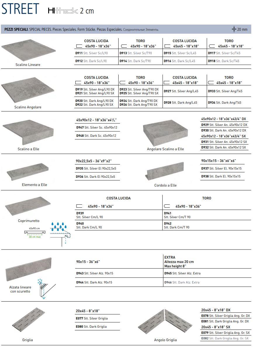 Marca Corona Керамогранит под бетон стены / напольная плитка Street sun-id-1413645 - Вид №16