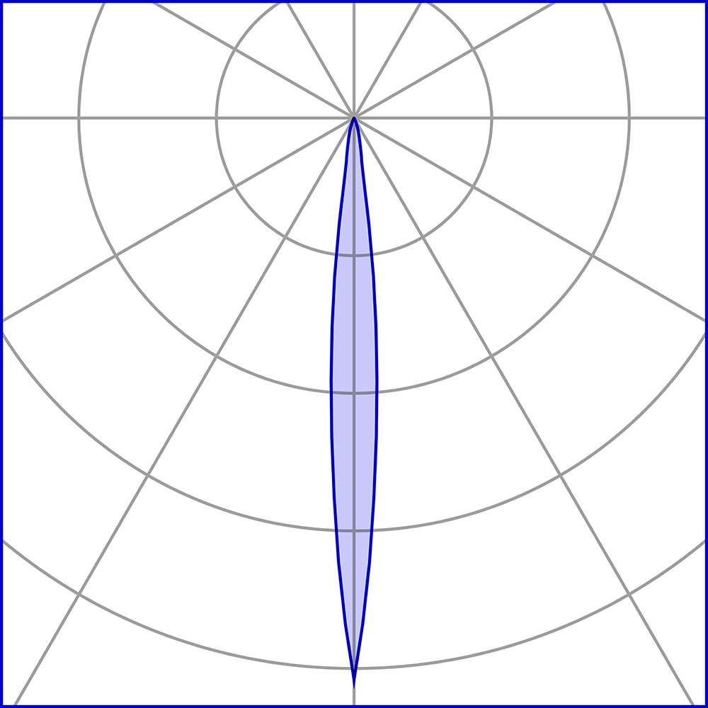 8820261 Проектор Platek TARGET MEDIUM Proiettore  TARGET MEDIUM Floodlight - 8 LED 4000K 9°  - Вид №7