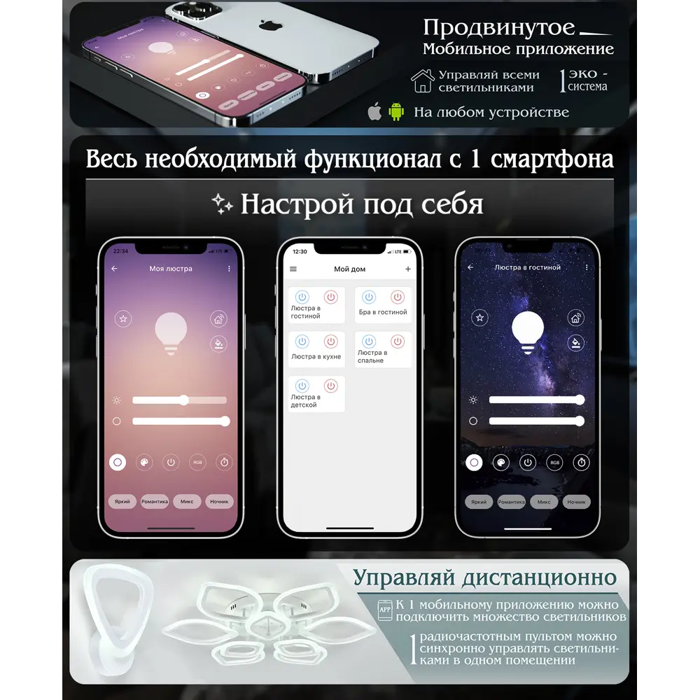 Люстра Natali Kovaltseva «Нимб» с дистанционным управлением 85880077 STLM-0065847 - Вид №3