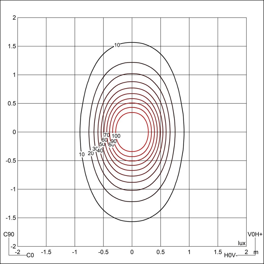 MiniConfine Wall 300 Ghidini Confine Wall .15 Нержавеющая Сталь  - Вид №4