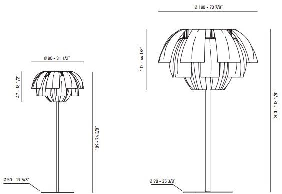 AXOLIGHT Торшер из trevira® cs Plumage sun-id-1432857 - Вид №4