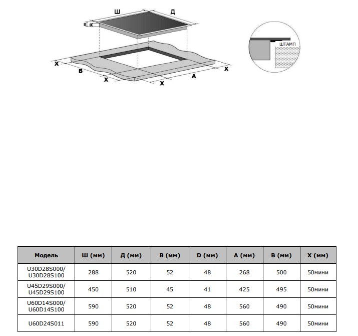 9284746 Электрическая варочная поверхность Gressel RU3077D28S000 STDN-0057086 - Вид №6