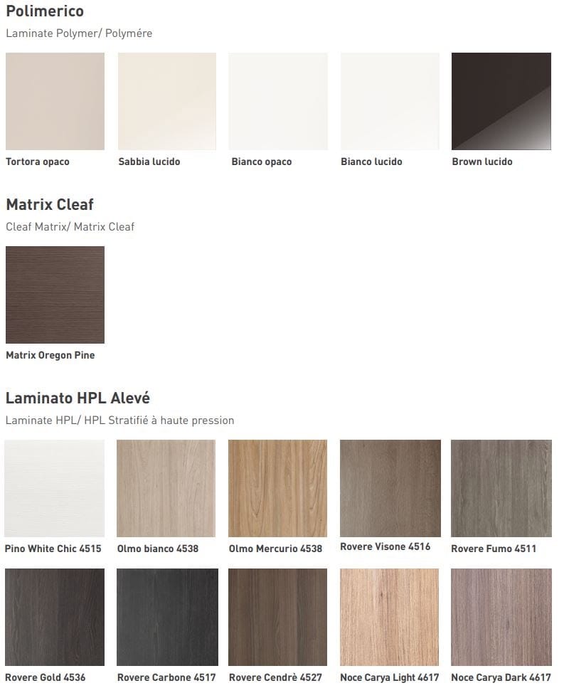 Встроенная кухня с островом Floritelli Cucine Prima ARCH-00069534 - Вид №2