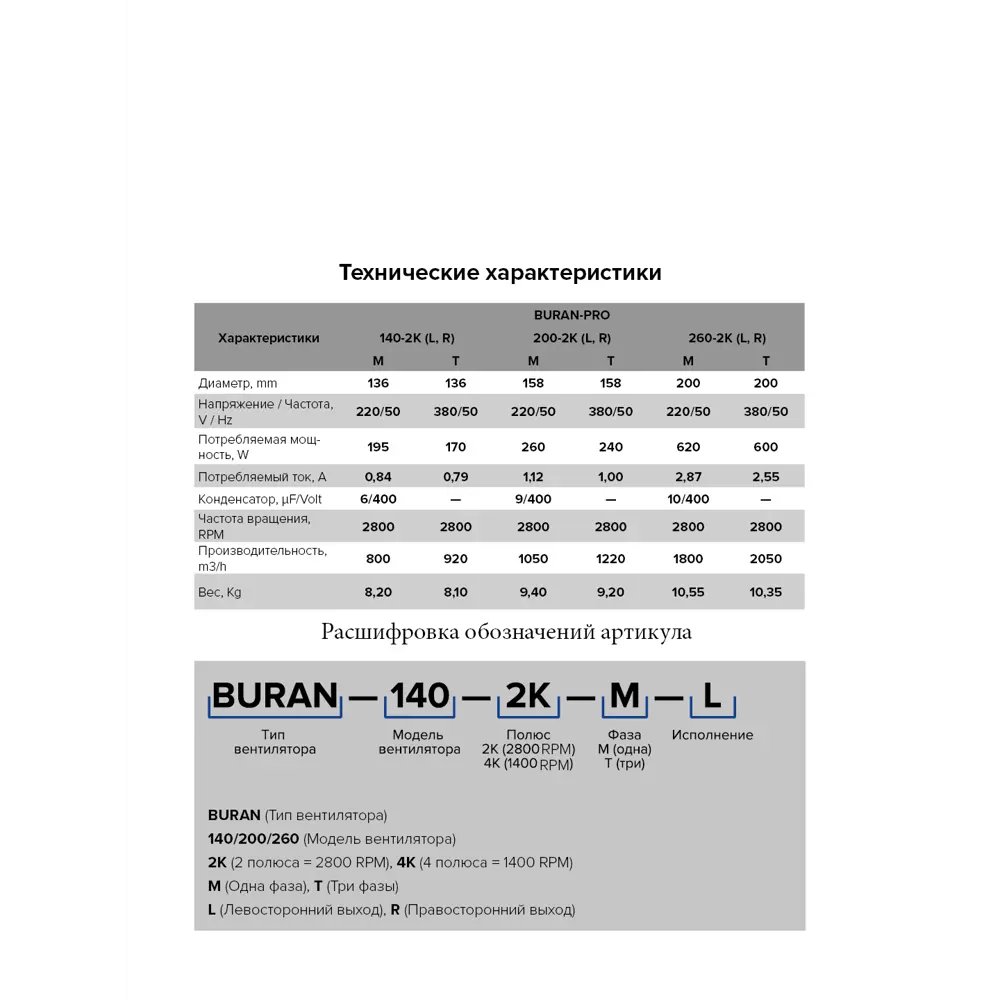 Вентилятор радиальный осевой левый Era Pro Buran D140 мм 50 дБ 1350 м3/ч цвет серый STLM-2169623 - Вид №2