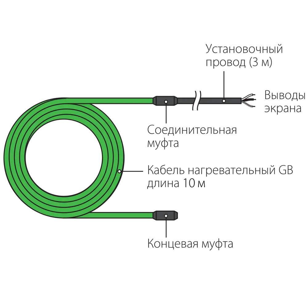 Нагревательный кабель для теплого пола GB-150 10 м, 150 Вт GREEN BOX STLM-2022559 - Вид №5