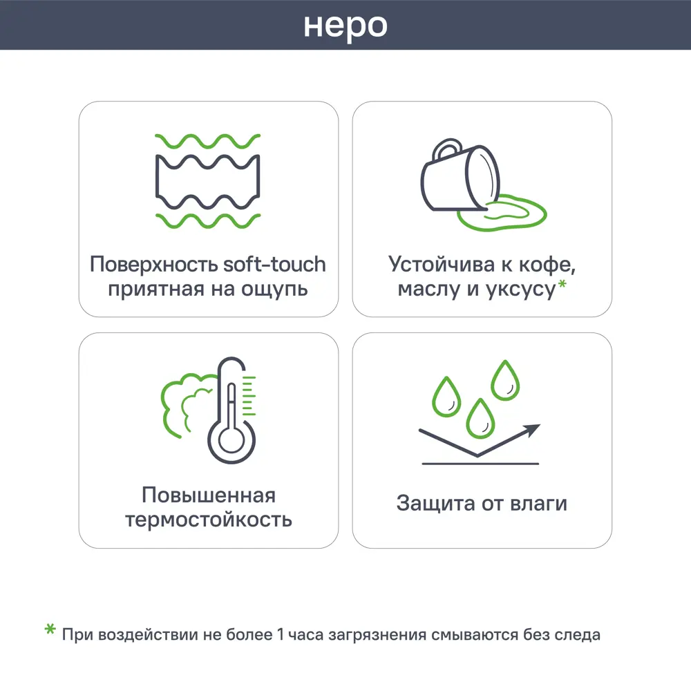Фасад для кухонного шкафа Неро 59.7x7.3 см KONSENSA ЛДСП цвет серый STLM-2053815 - Вид №2