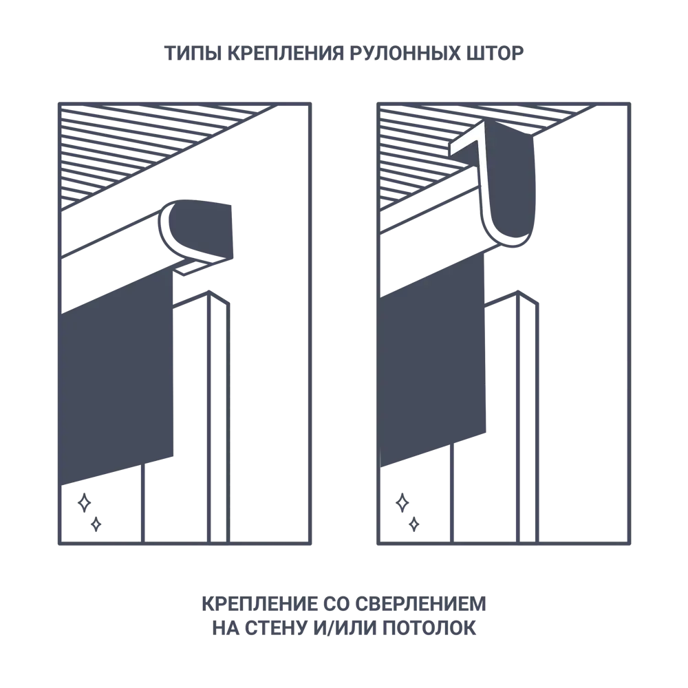 Штора рулонная день-ночь Palermo 180x175 см бежевая MIAMOZA Д/н Palermo STLM-2044512 - Вид №4