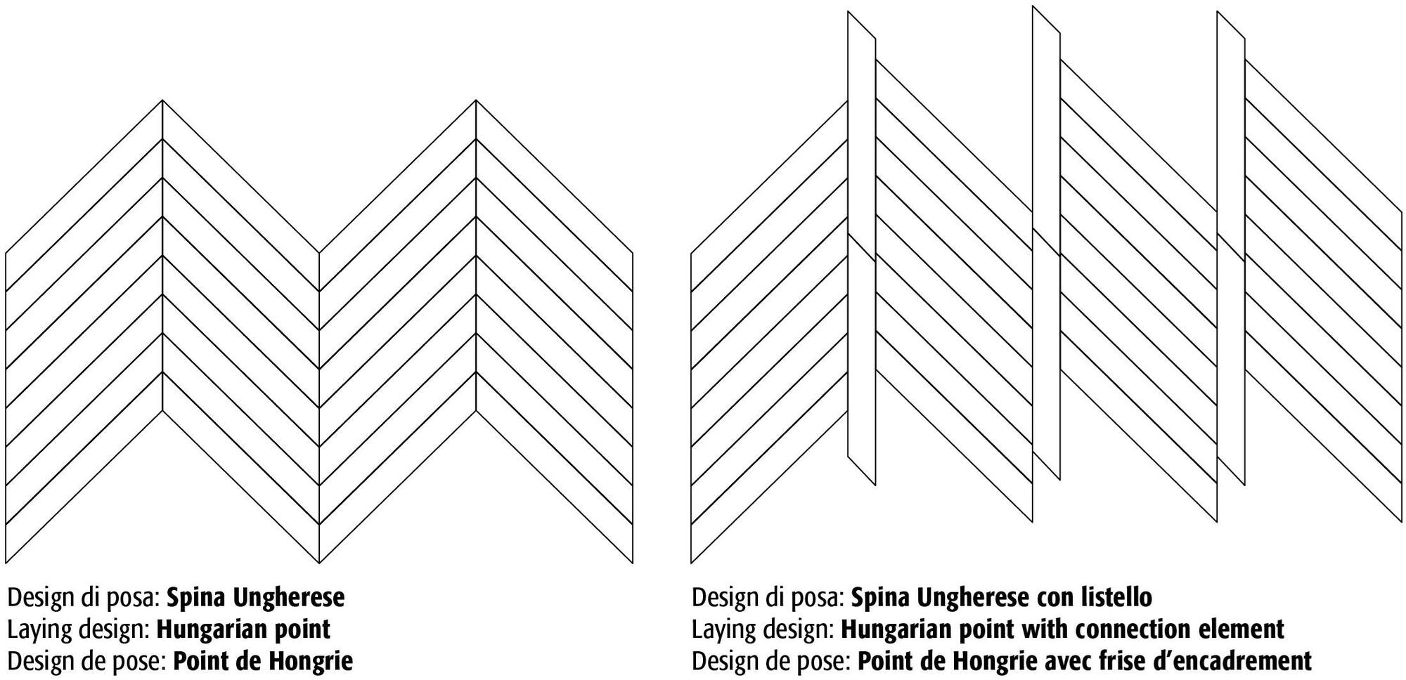 Alma by Giorio 2-х слойный дубовый паркет Spine sun-id-1496417 - Вид №1