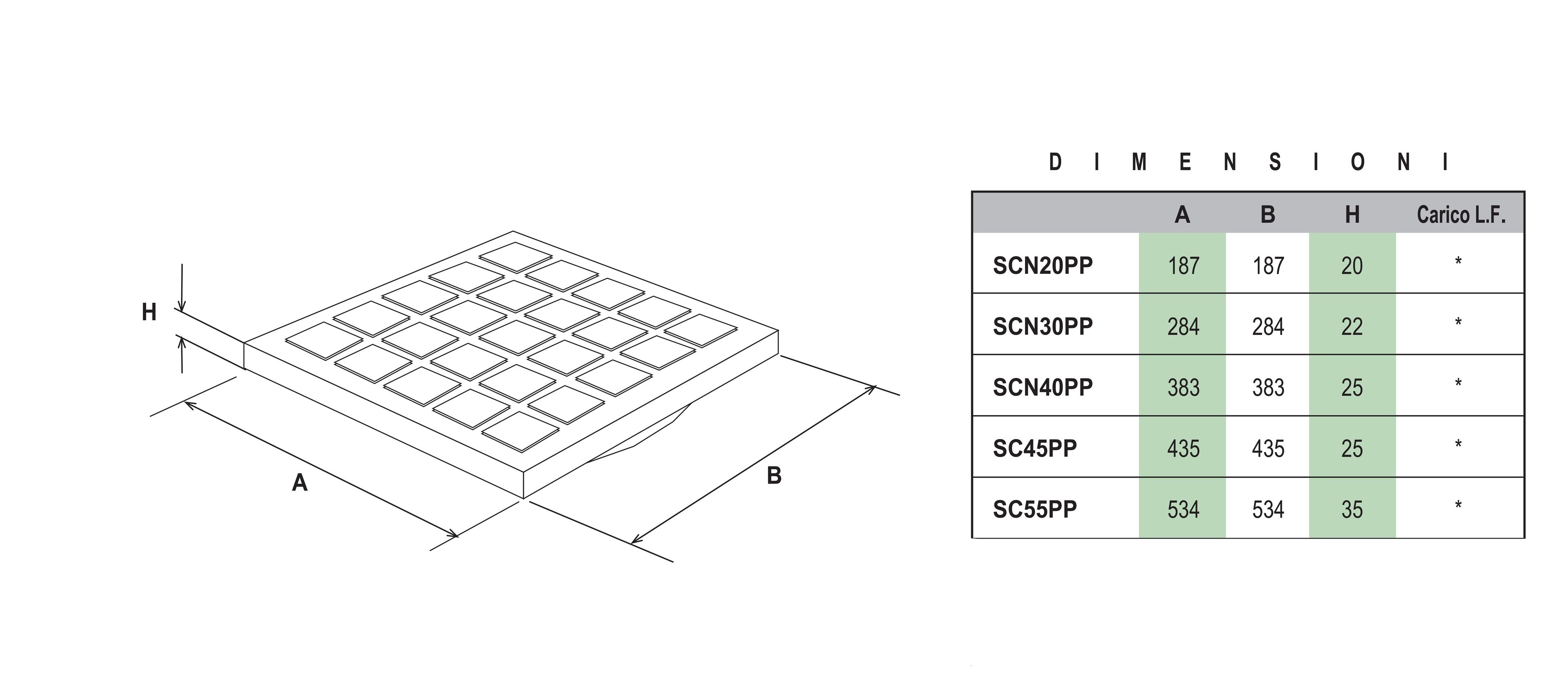 Полипропиленовая крышка First Corporation First Plast ARCH-00028781 - Вид №2
