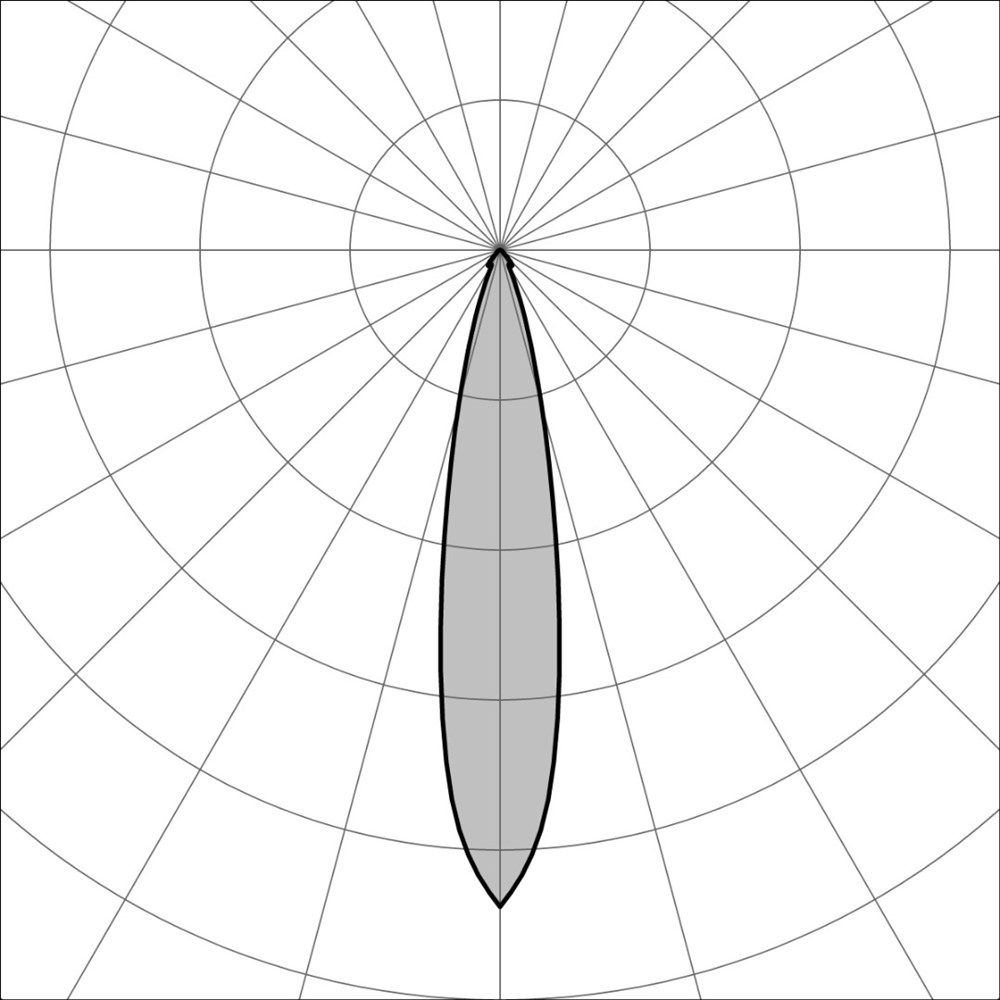 MicroSegno SQ 32 24V Ghidini Segno SQ .15 Нержавеющая Сталь  - Вид №3