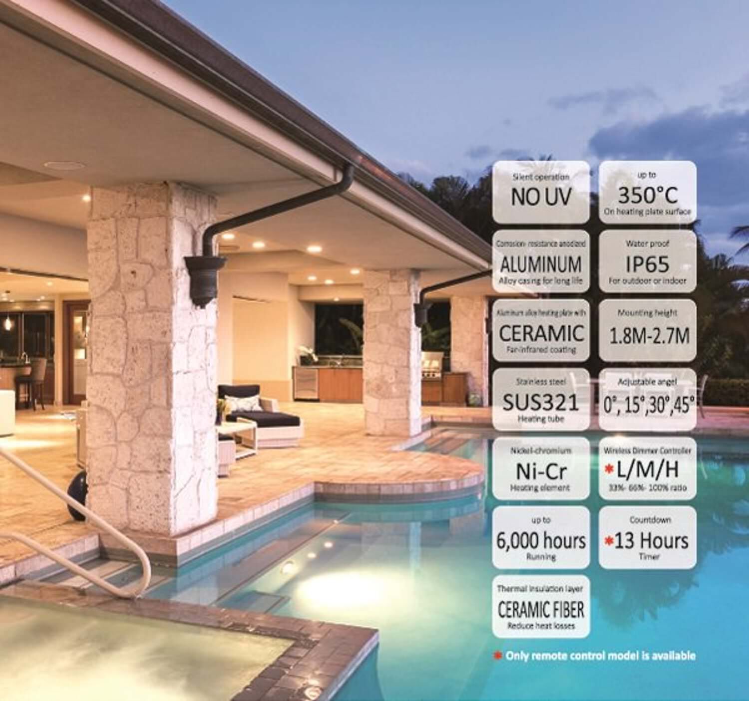 Инфракрасный обогреватель из стеклокерамики и алюминия SINED CALORE 1500 WIFI ARCH-00009756 - Вид №2