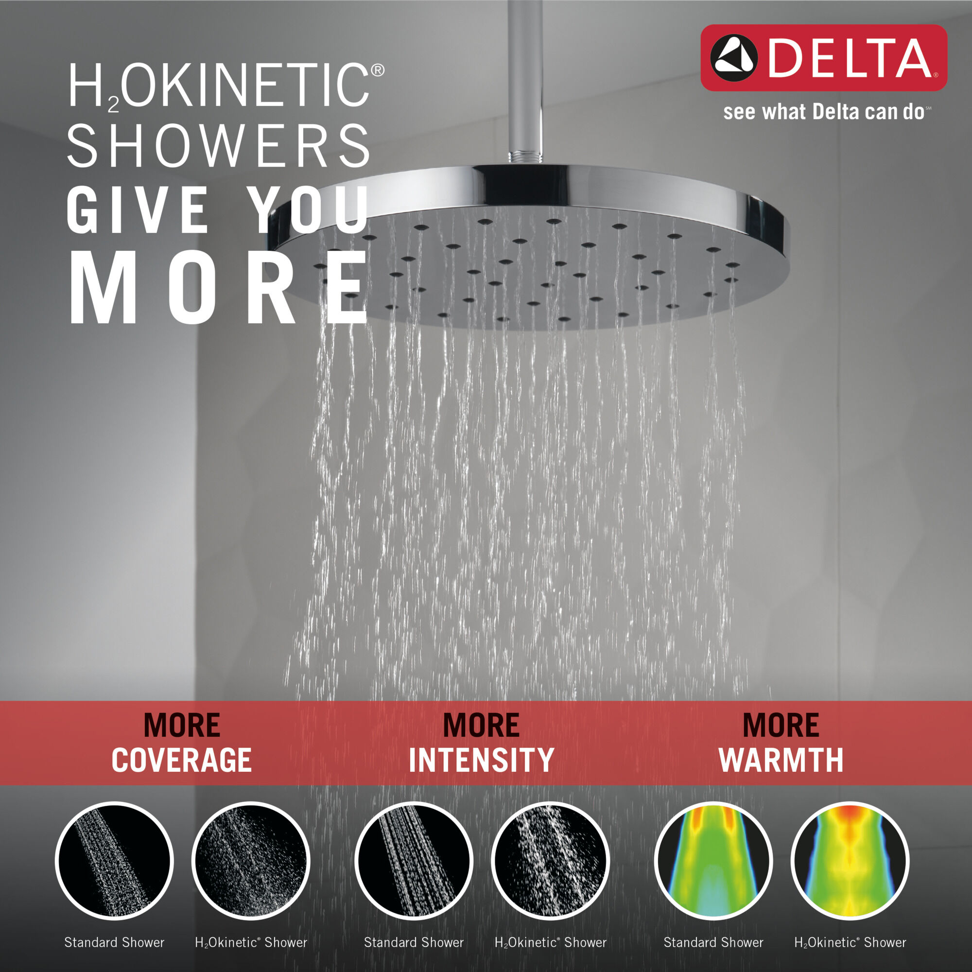 52160-RB25 H2Okinetic® одинарная душевая лейка с UltraSoak ™ Delta Faucet Universal Showering Венецианская бронза  - Вид №1