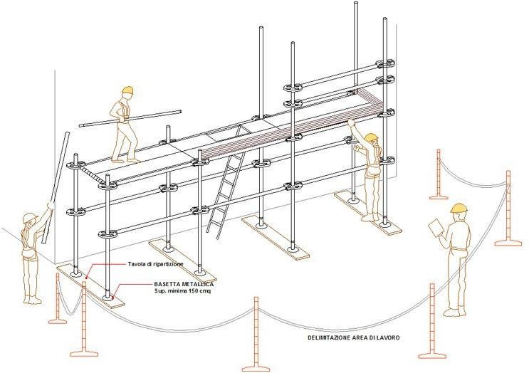 Blumatica Строительные леса и чертежный пимус (dlgs 235 03) sun-id-1414721 - Вид №4
