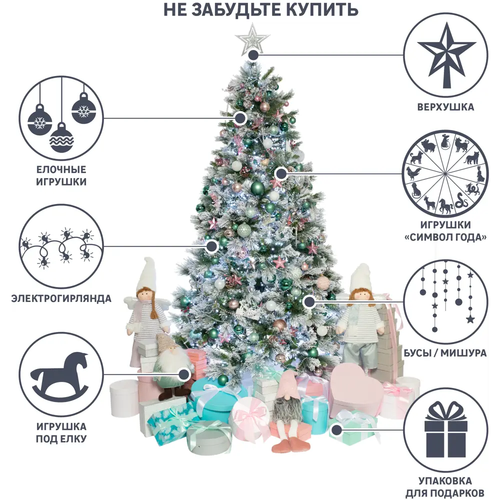 Ель новогодняя искусственная Новая Ель Сибирская заснеженная 220 см 83374044 STLM-2162621 НОВАЯ ЁЛКА  - Вид №4