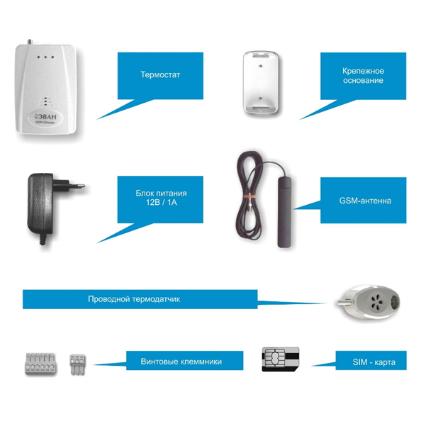Модуль дистанционного управления котлом ЭВАН GSM-Climate ZONT Expert 112200EVN - Вид №3