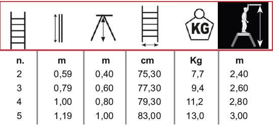 Алюминиевая лестница SVELT PUNTO SPACE S ARCH-00035075 - Вид №7