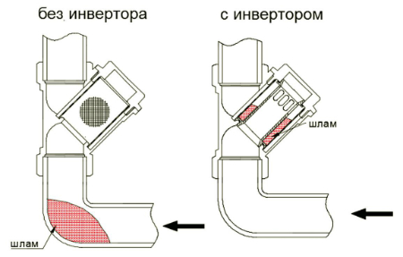 VT.116.N.05 Инвертор потока для косого фильтра Valtec 3/4"  - Вид №9