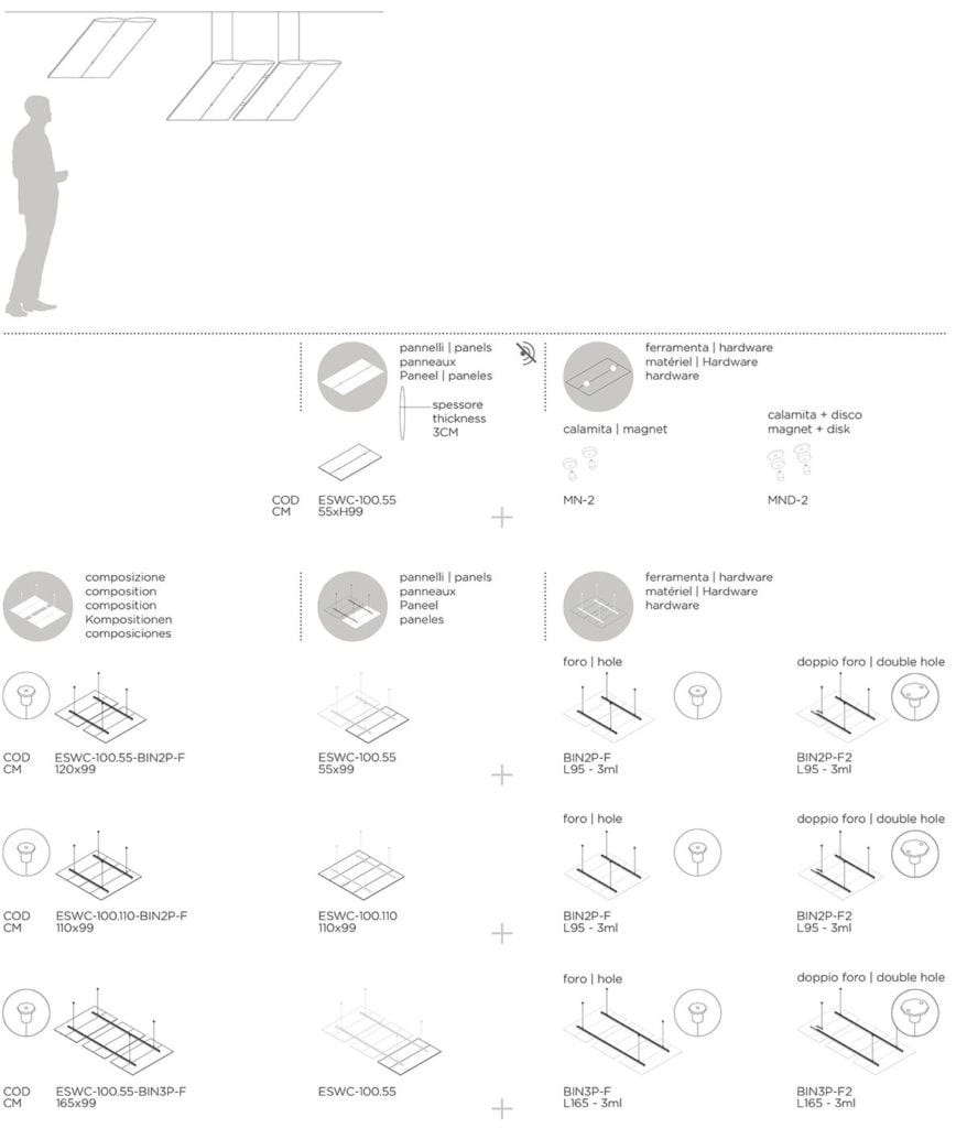 Акустическая панель из полиэфирного волокна Slalom Экоранж ARCH-00034397 - Вид №6