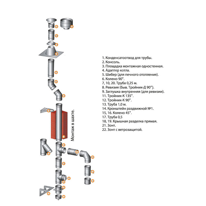 Дымоход Ferrum 1м Ф150 (430/0,5мм) FM011501F - Вид №1