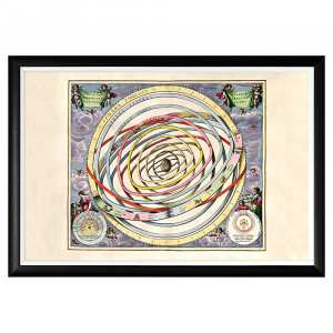 550016819_1818 Арт-постер «Андреас Целлариус: Планетарные орбиты (1660)» Object Desire