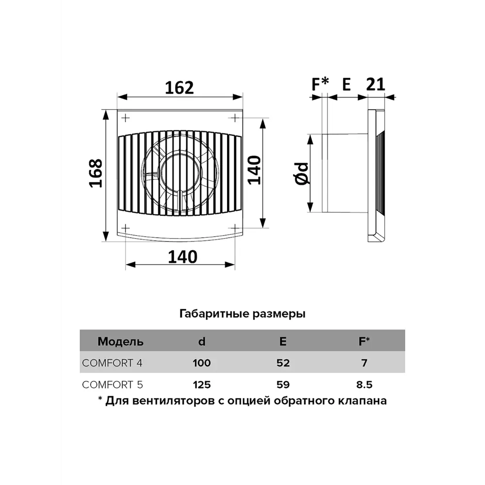 Вентилятор вытяжной ERA Comfort 4 — бесшумное решение для вентиляции 82270082 STLM-0023615 - Вид №5