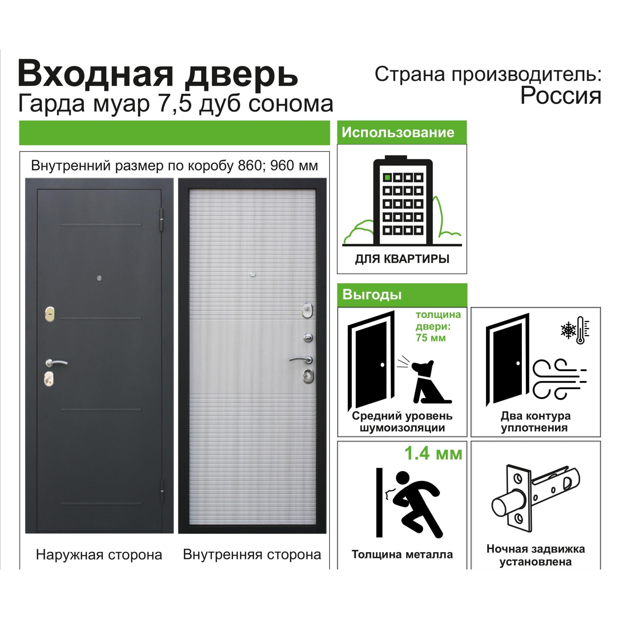 81960621 Дверная металлическая Гарда 7.5 муар 860 мм правая, цвет дуб сонома Santreyd  - Вид №11