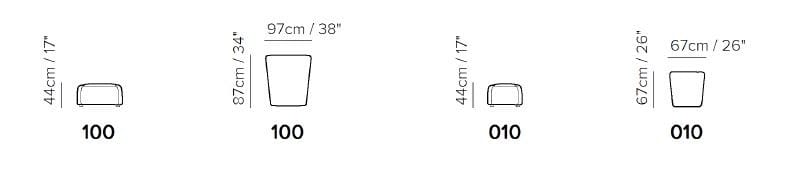 Пуф Natuzzi Italia Buddie ARCH-00084086 - Вид №2