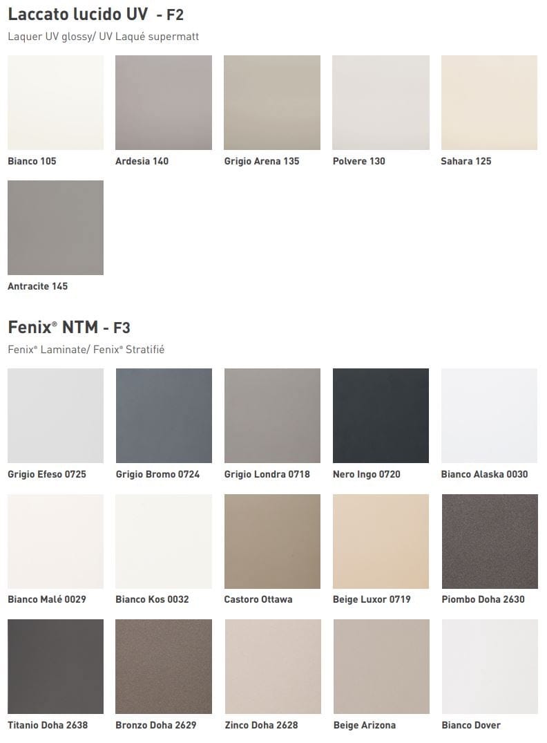 Кухня с островом Floritelli Cucine ARCH-00135583 - Вид №10