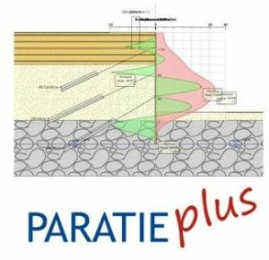 HARPACEAS Анализ переборки