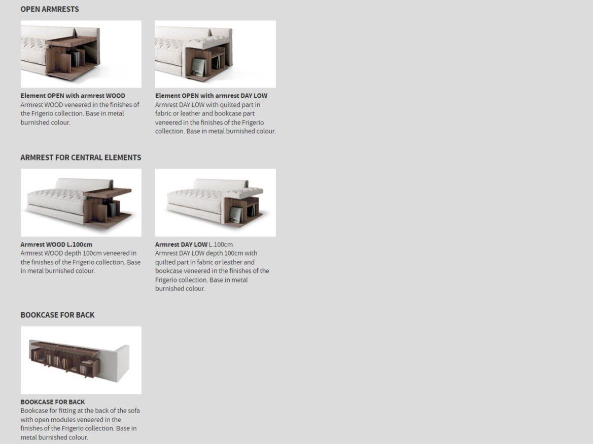 Ткань диван Frigerio Миллер ARCH-00039318 - Вид №17