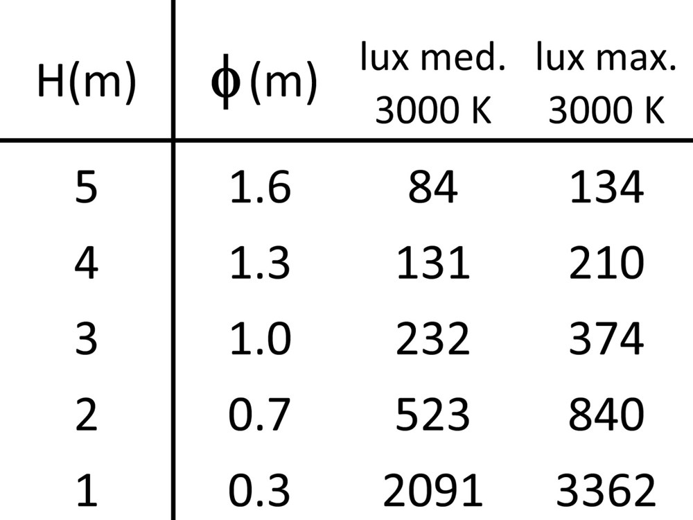 Box 1R SQ 3L Ghidini Box R .02 Черный (Матовый)  - Вид №4