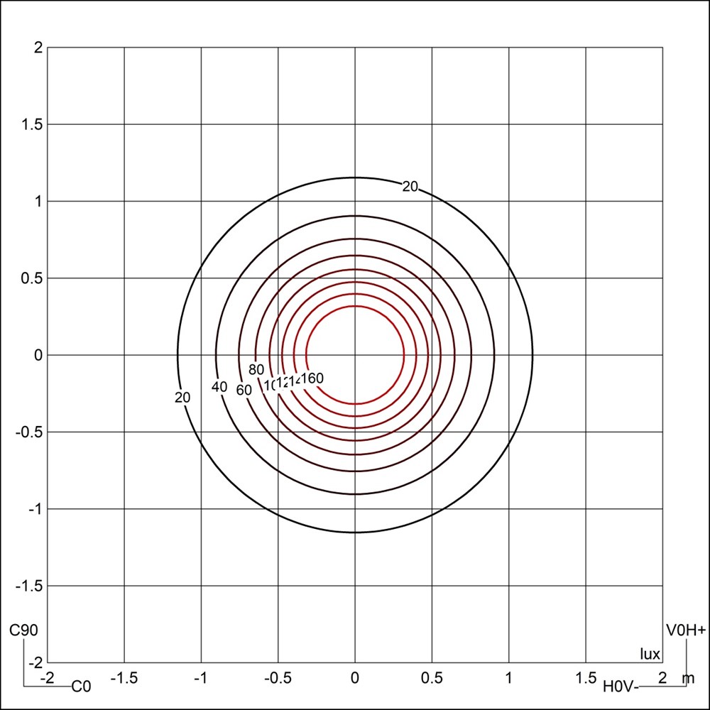 Spia R SQ Ghidini Spia SQ .15 Нержавеющая Сталь  - Вид №4